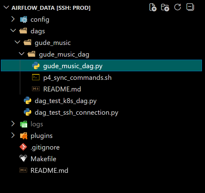 Airflow data directory structure
