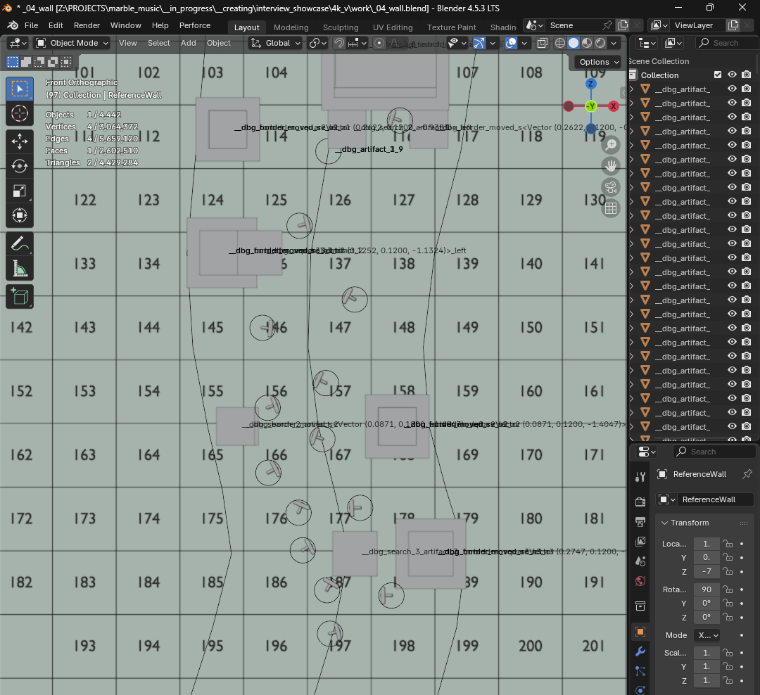 Scene environment and background